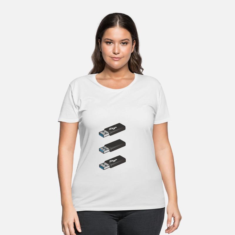 How To Insert USB Stick Funny Programmer Meme