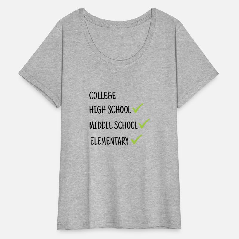 2024 High School Graduation Funny Senior Class