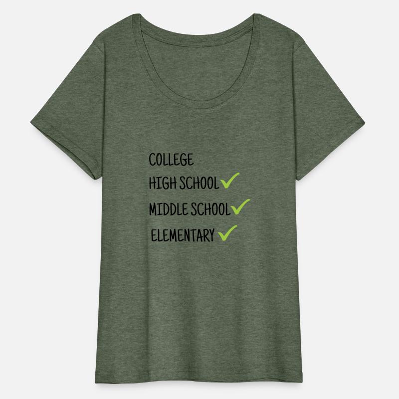 2024 High School Graduation Funny Senior Class