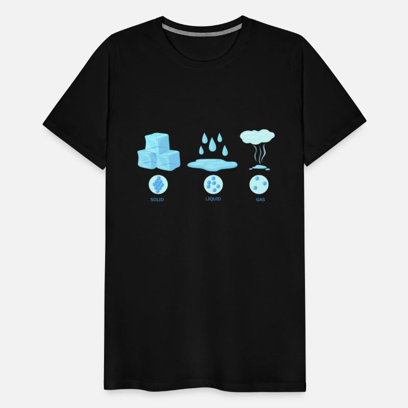 Aggregate State Water