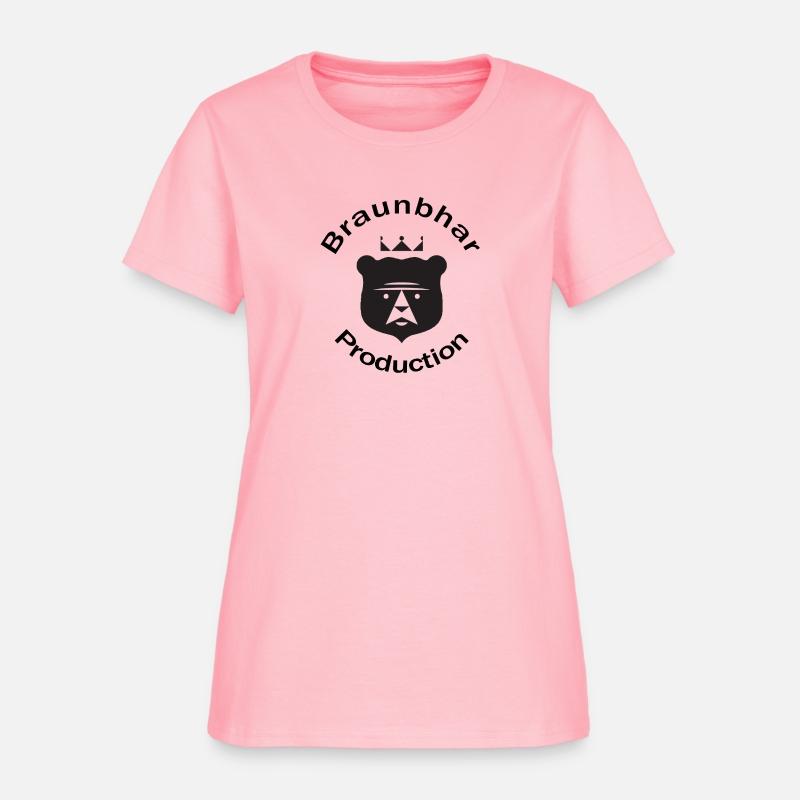 Braunbhar Productions 02 15 2025 V2 0