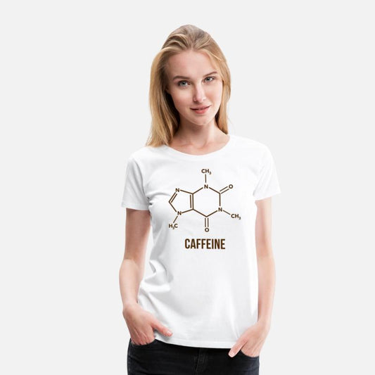 Caffeine Formula