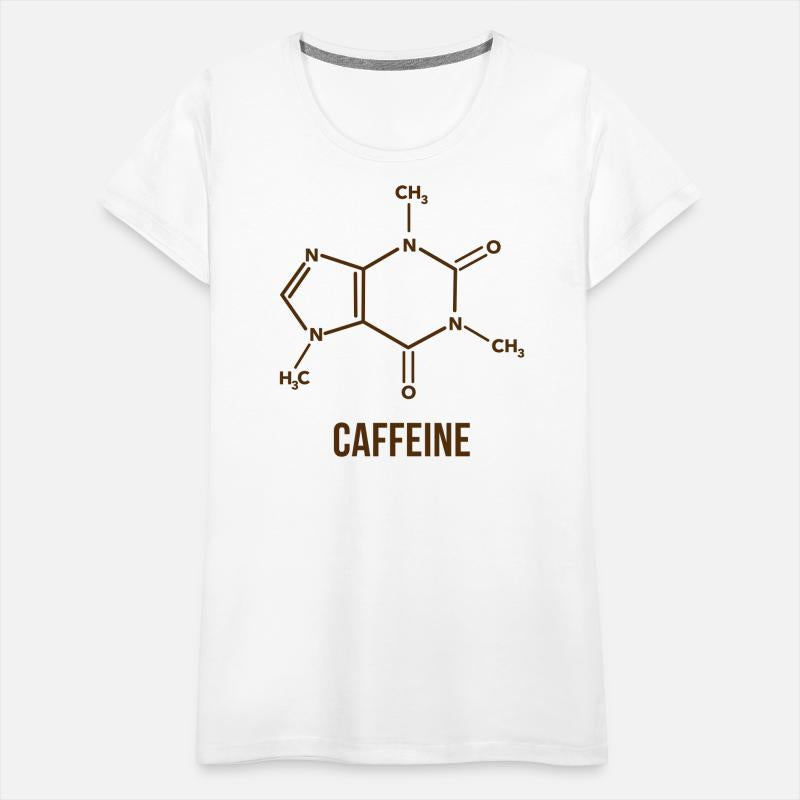 Caffeine Formula