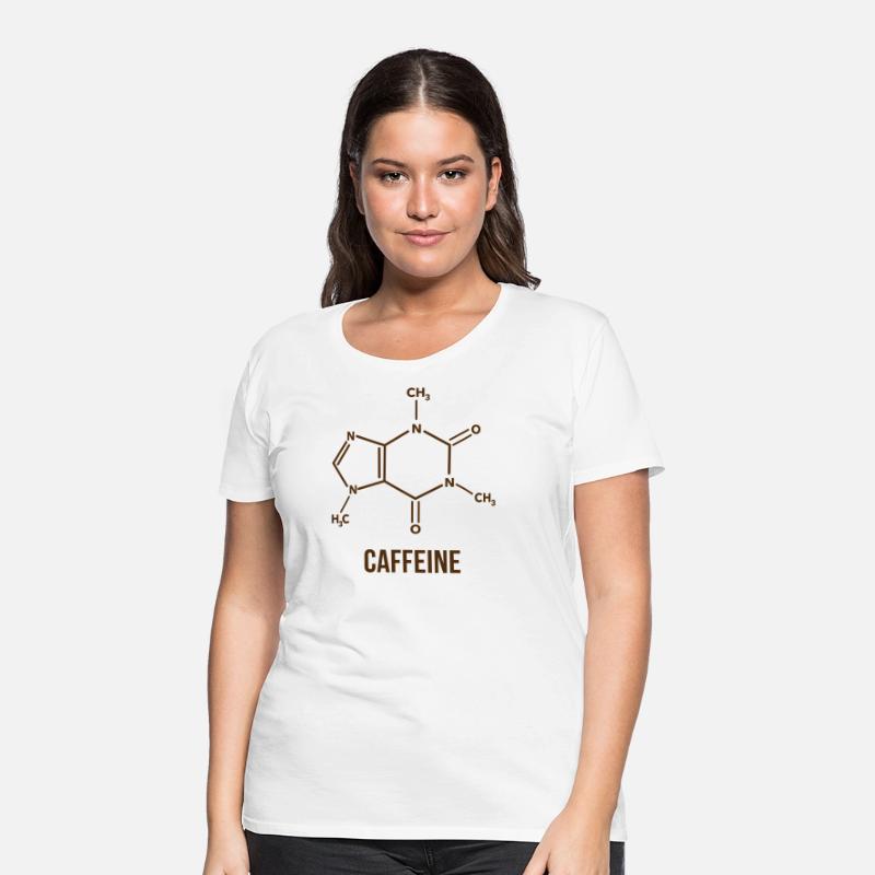 Caffeine Formula