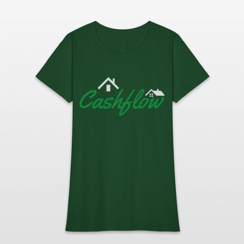 Cashflow House Real Estate Investor