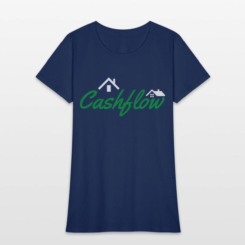 Cashflow House Real Estate Investor