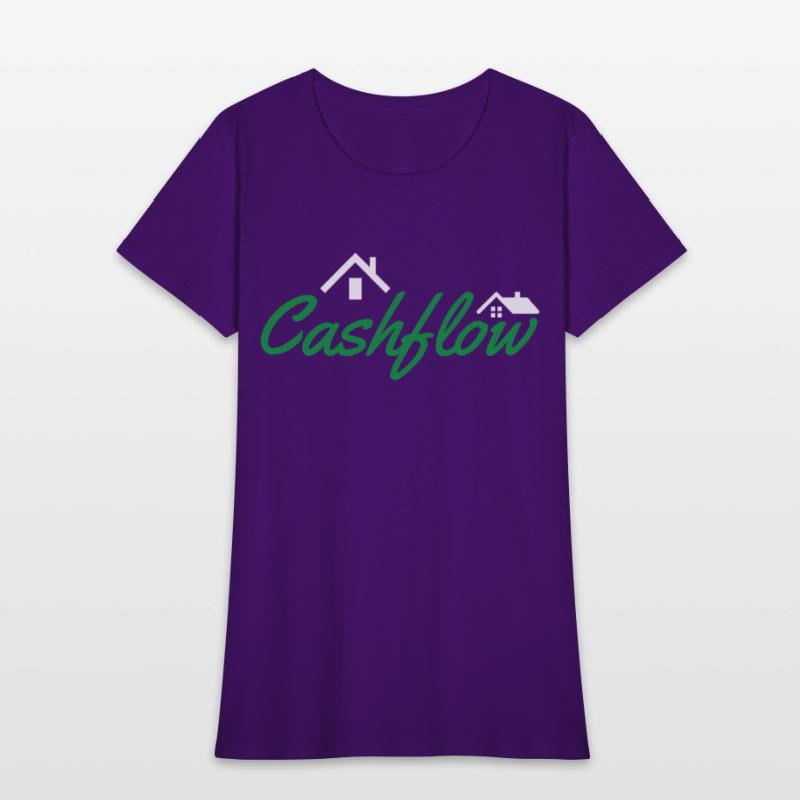 Cashflow House Real Estate Investor