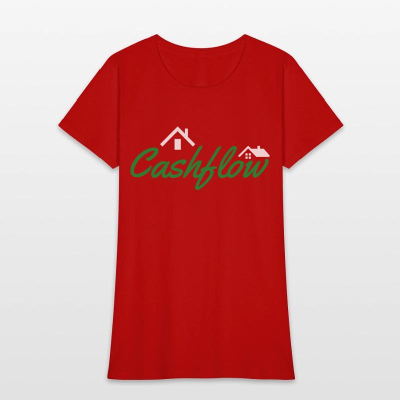 Cashflow House Real Estate Investor