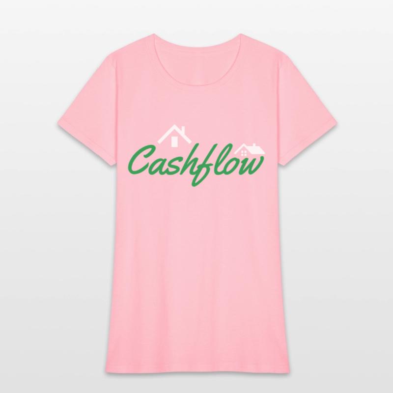 Cashflow House Real Estate Investor