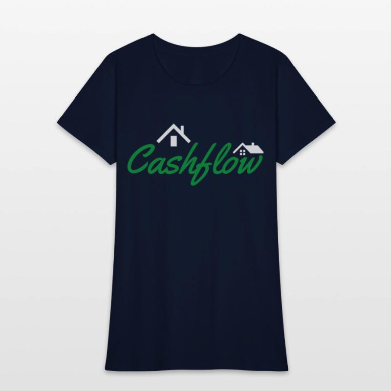Cashflow House Real Estate Investor