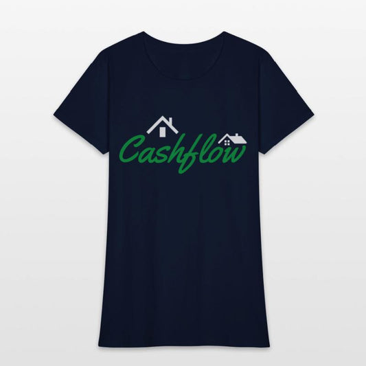 Cashflow House Real Estate Investor