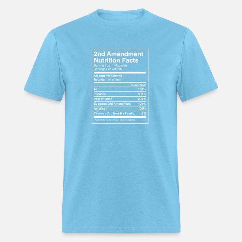 Gun Owner 2Nd Amendment Nutrition Facts