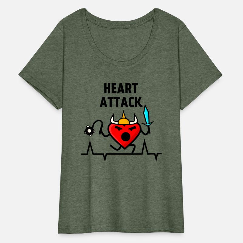 Heart attack, viking barbarian heart, heart rate