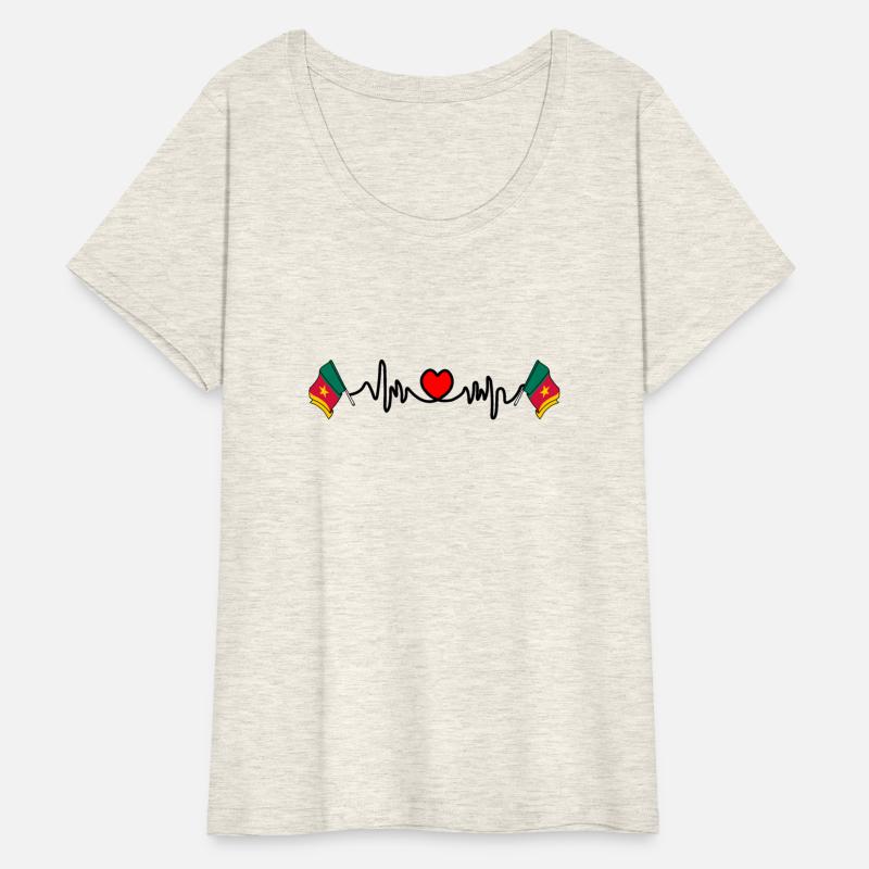 Heart rate cardio for Cameroon