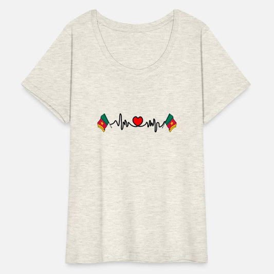 Heart rate cardio for Cameroon