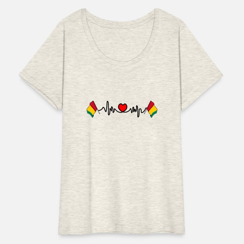 Heart rate cardio for Guinea