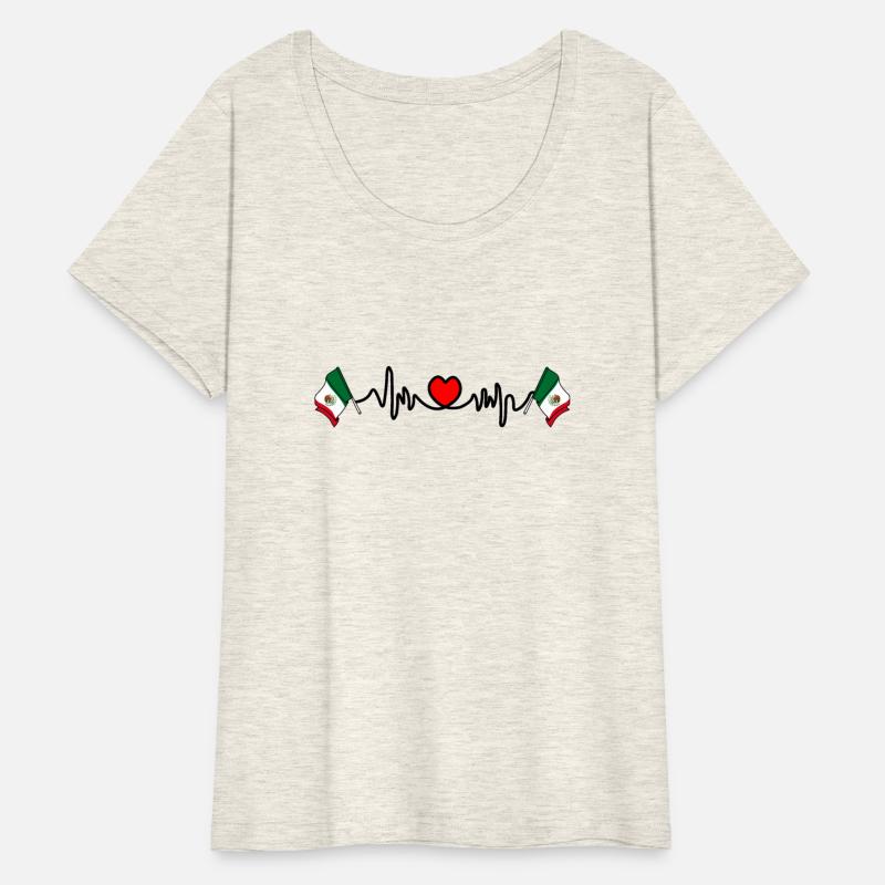 Heart rate cardio for Mexico