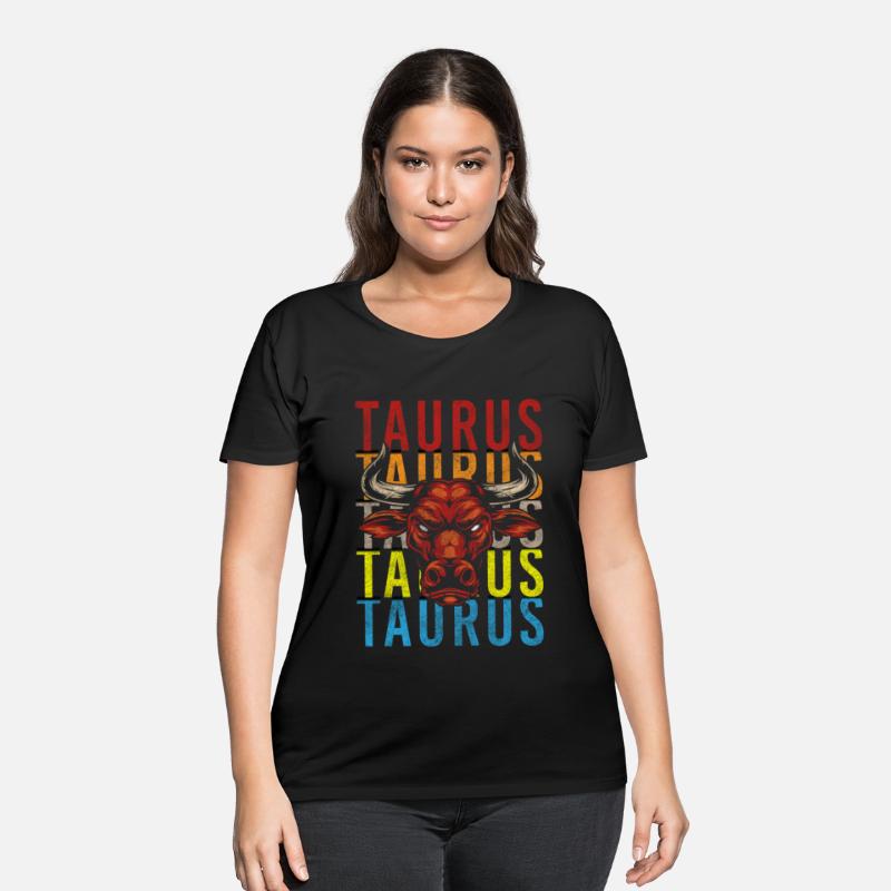 Horoscope Element Zodiac