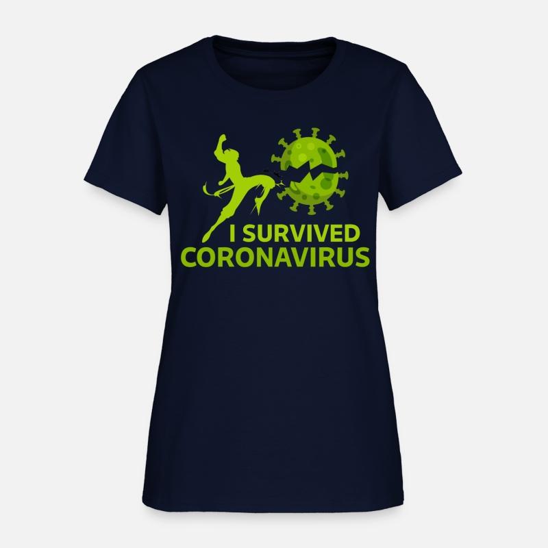 I survived coronavirus