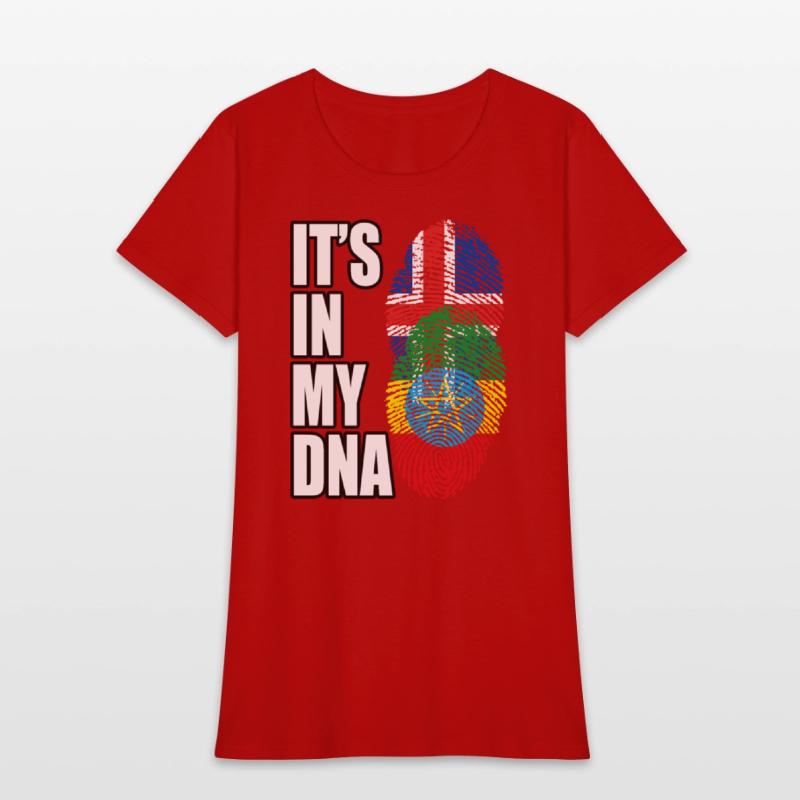 Icelandic And Ethiopian Mix Heritage DNA Flag