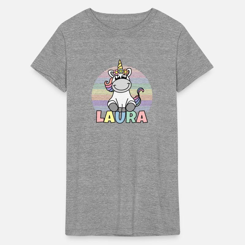 Laura Name Unicorn