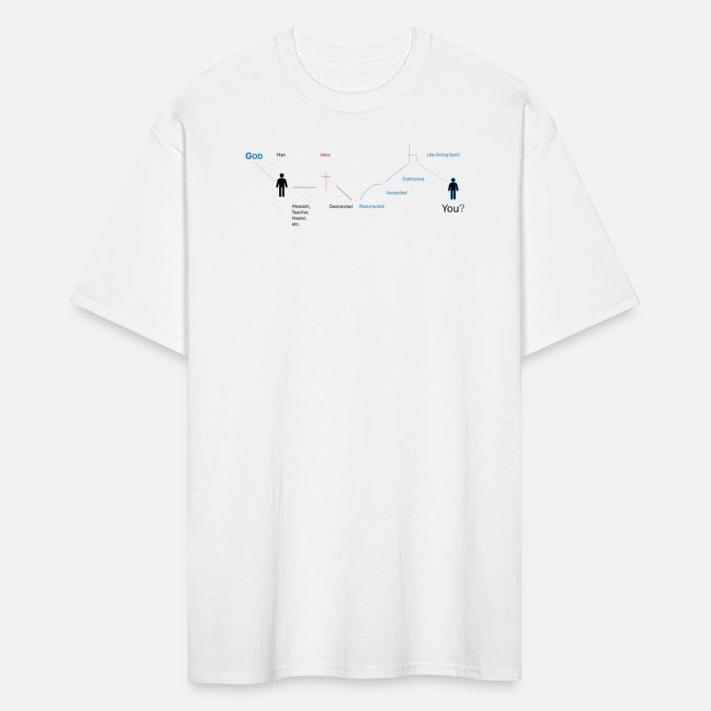 Life of Jesus for You