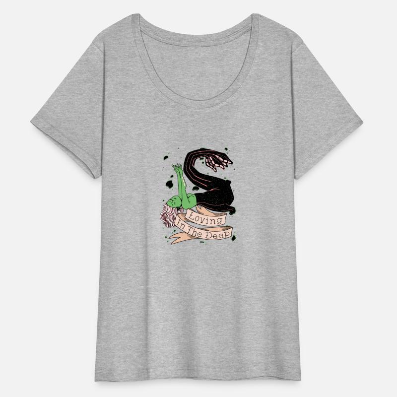 Loving in the deep Loving in the deep inspiration