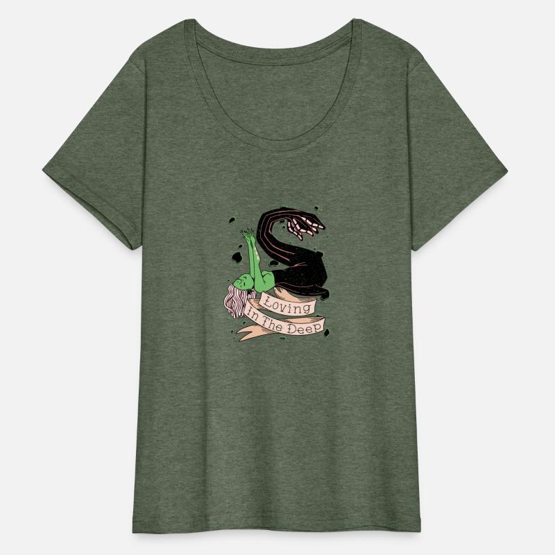 Loving in the deep Loving in the deep inspiration