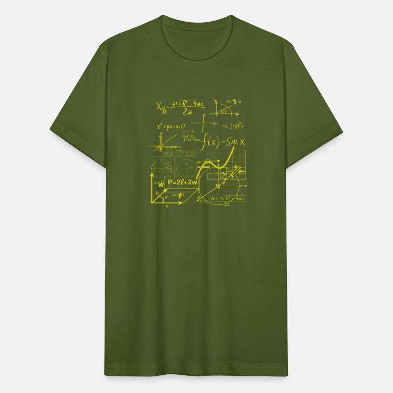 Math formula Design