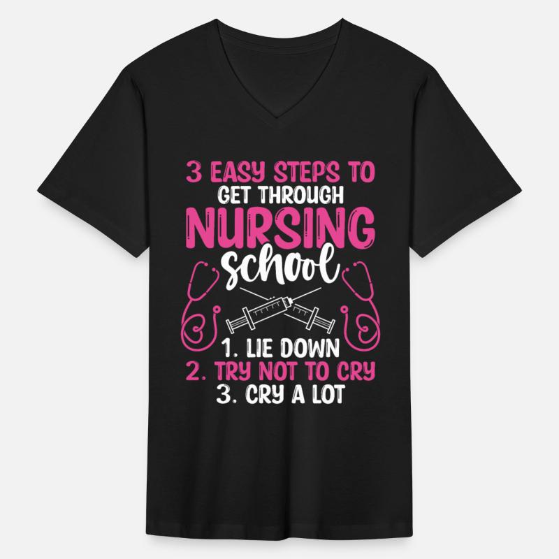 Nursing Student Cardiac Nurse Apprentice