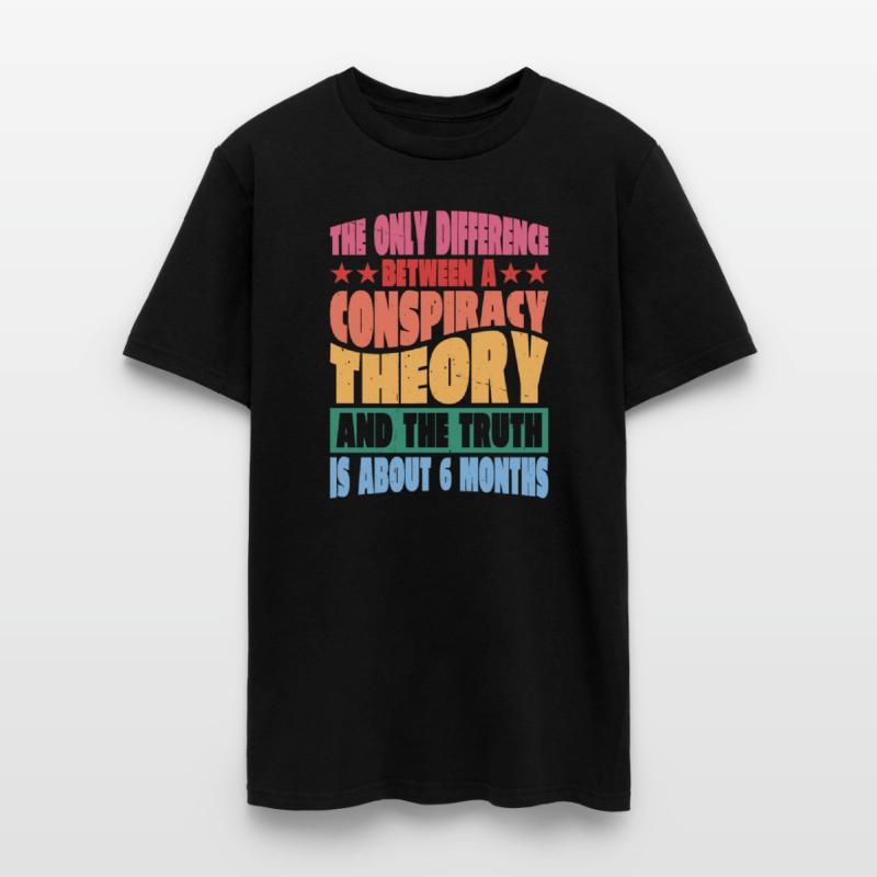 The Only Difference Between A Conspiracy Theory 14