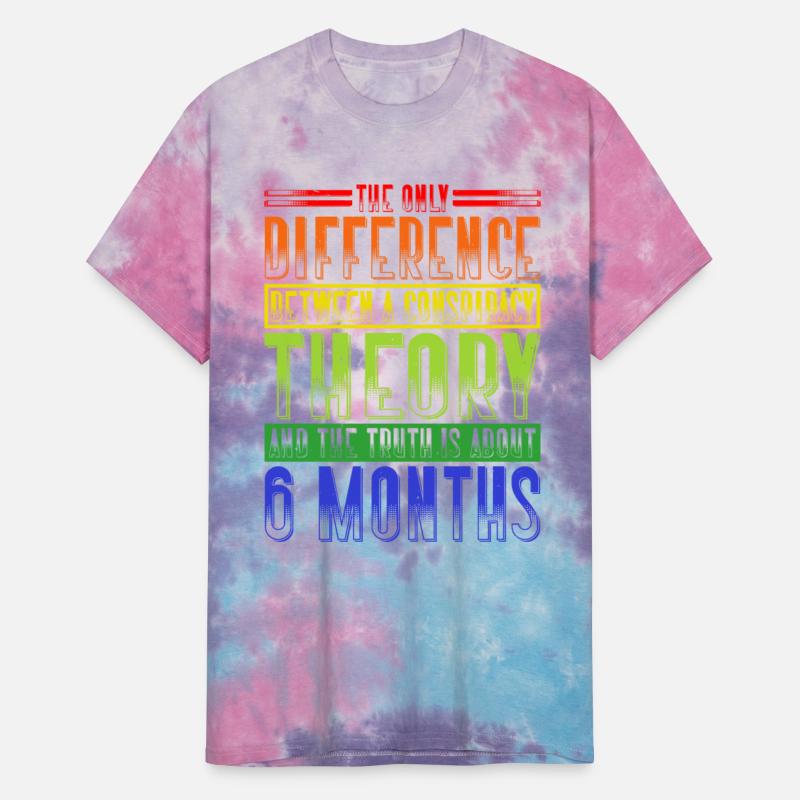 The Only Difference Between A Conspiracy Theory 19