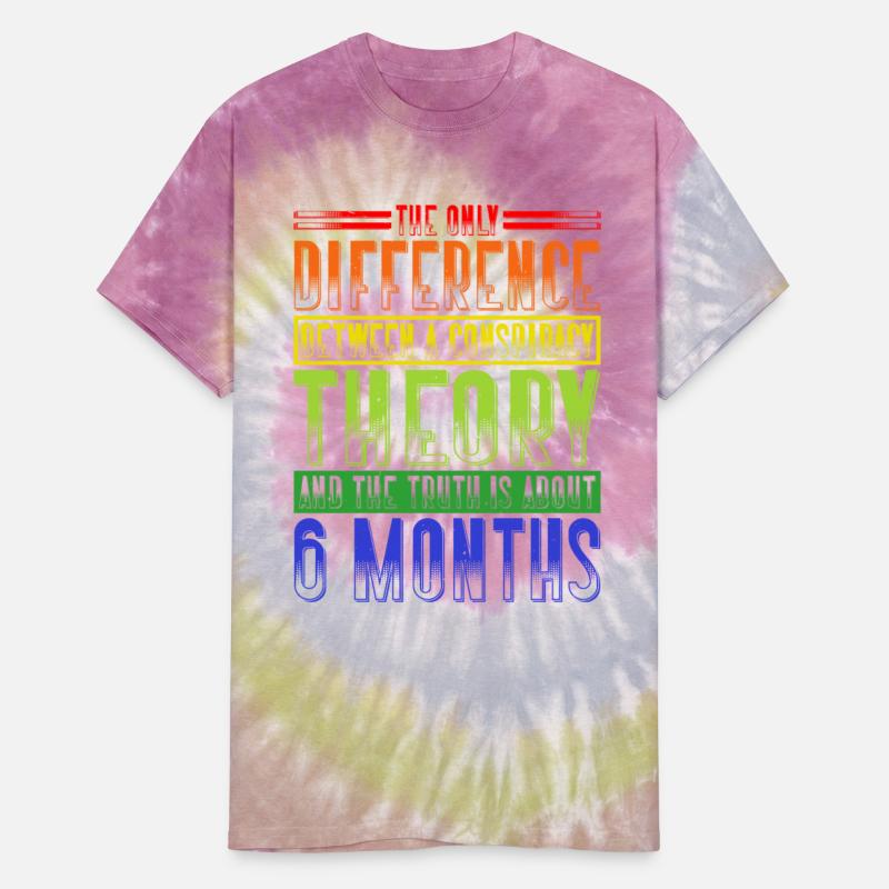 The Only Difference Between A Conspiracy Theory 19