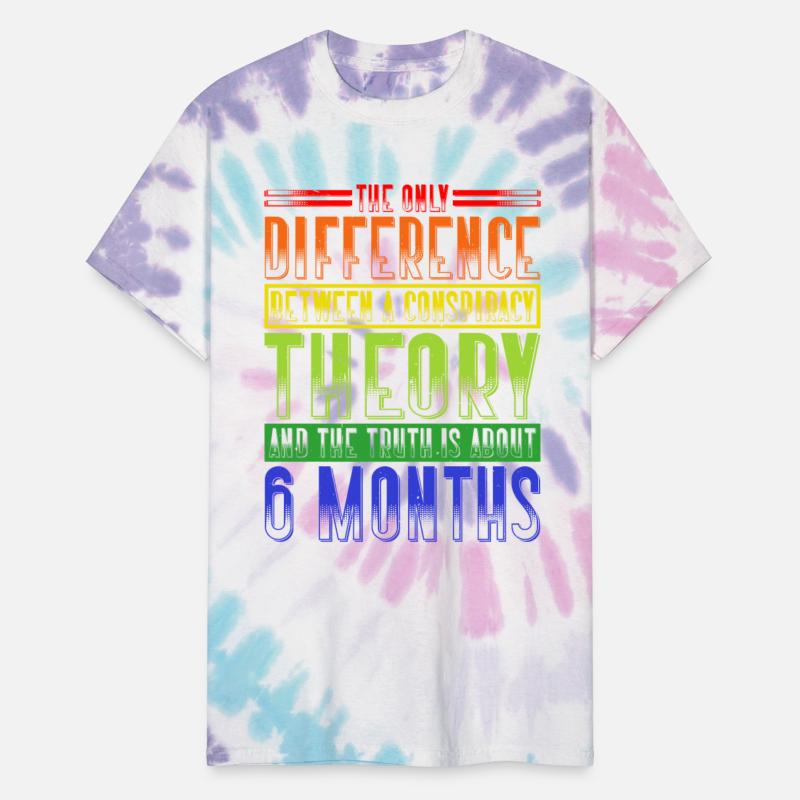 The Only Difference Between A Conspiracy Theory 19