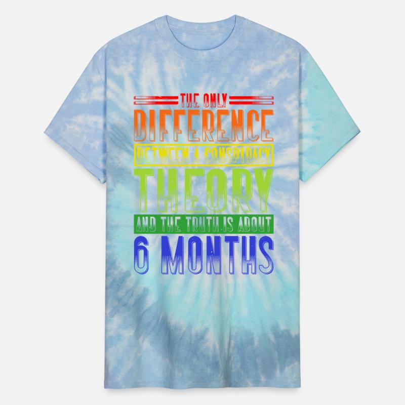 The Only Difference Between A Conspiracy Theory 19