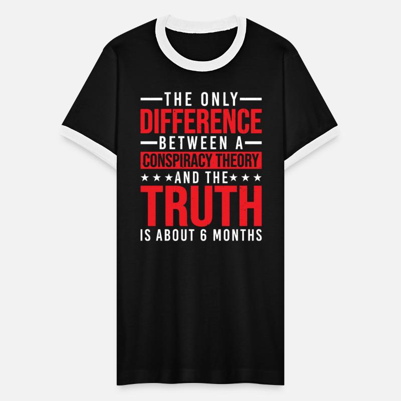 The Only Difference Between A Conspiracy Theory 25