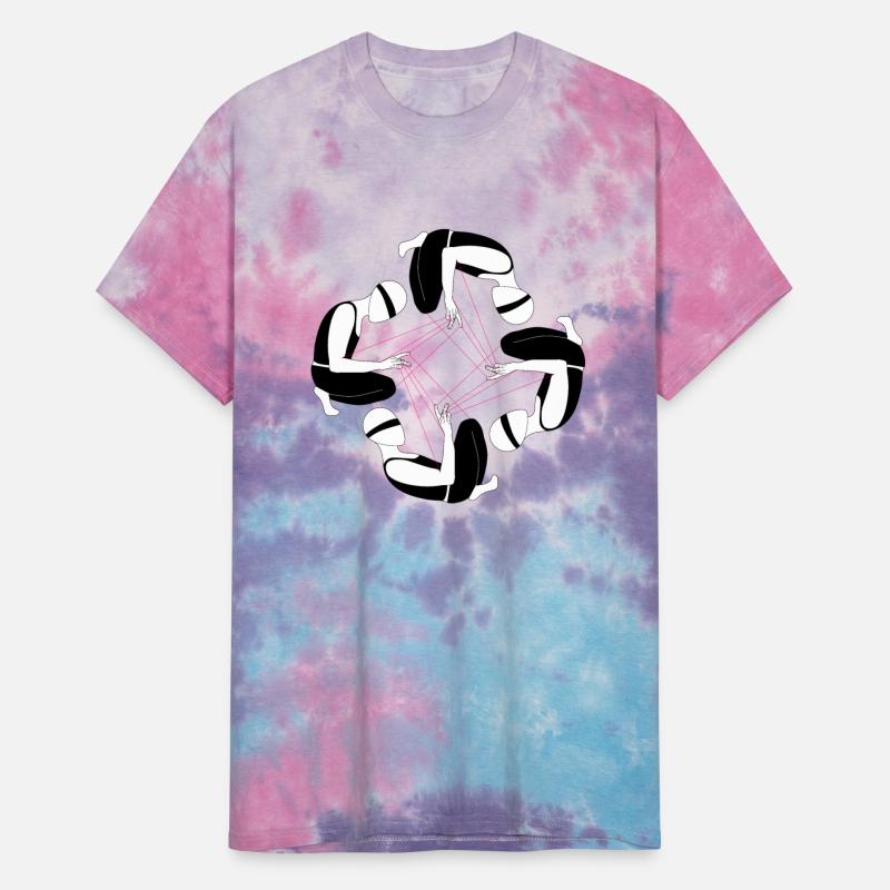 The rules of the game