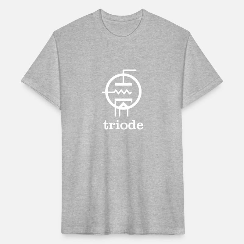Triode tube schematic
