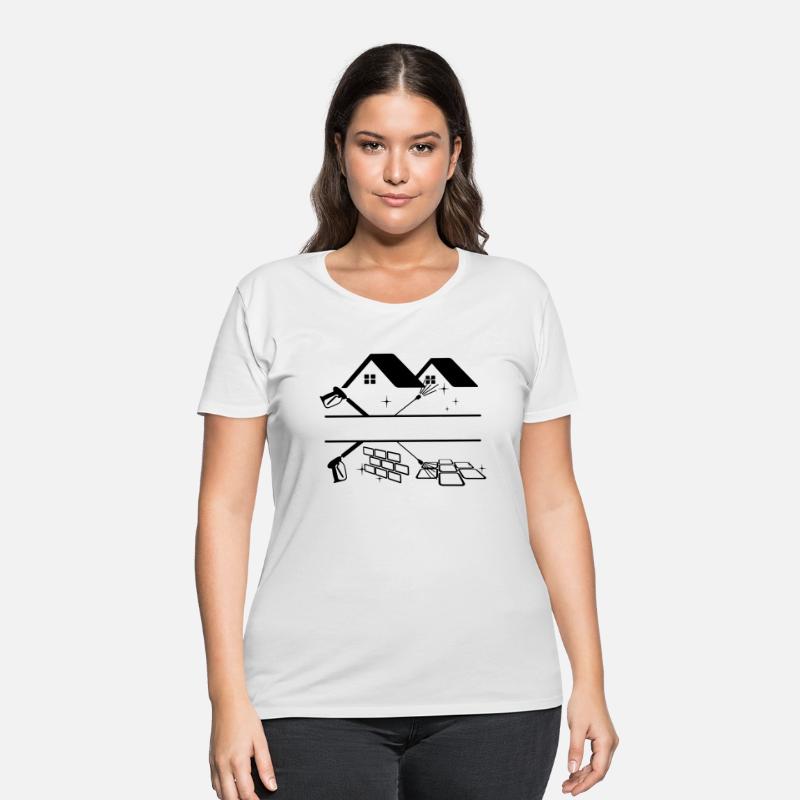 Two high-pressure sprayers facade cleaning